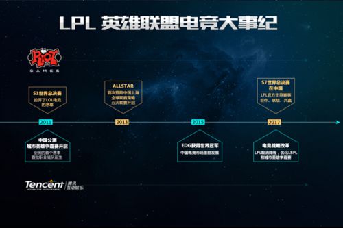 历过成长的