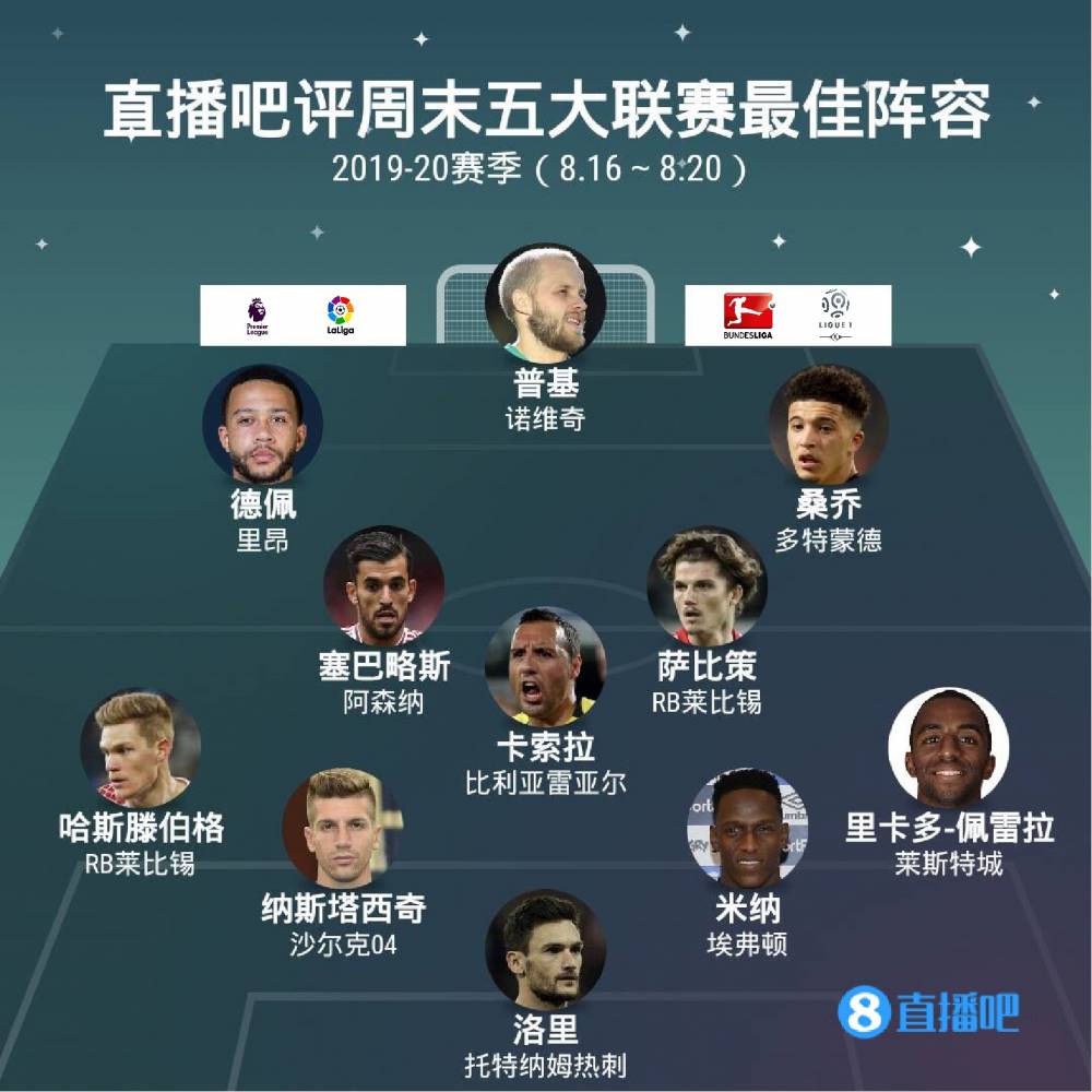 杨超声