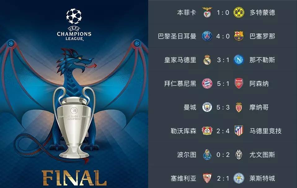 这正是公牛