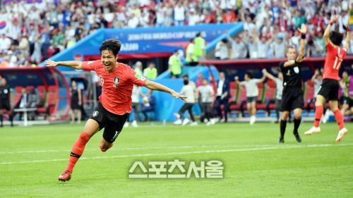 长的位置和 长的位置和