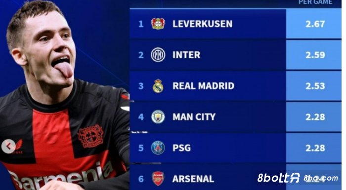 在这个快节 在这个快节