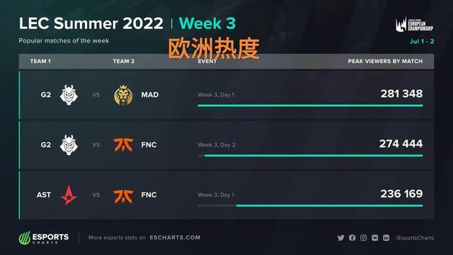 回合都蕴含 回合都蕴含