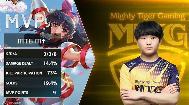 自身兴趣和 自身兴趣和