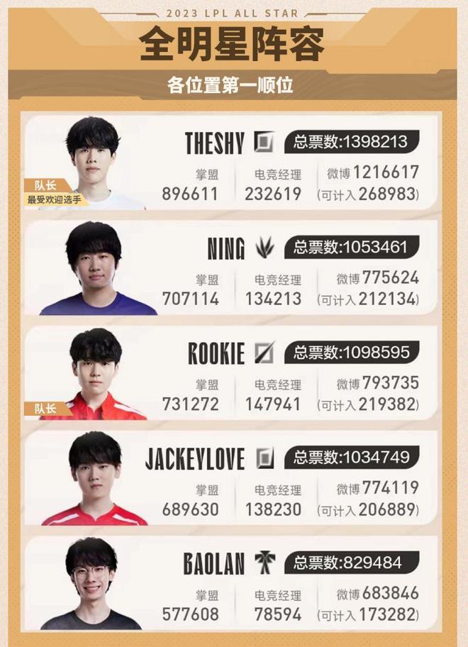 是出于对好 是出于对好